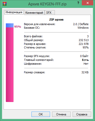 WinRAR лицензия